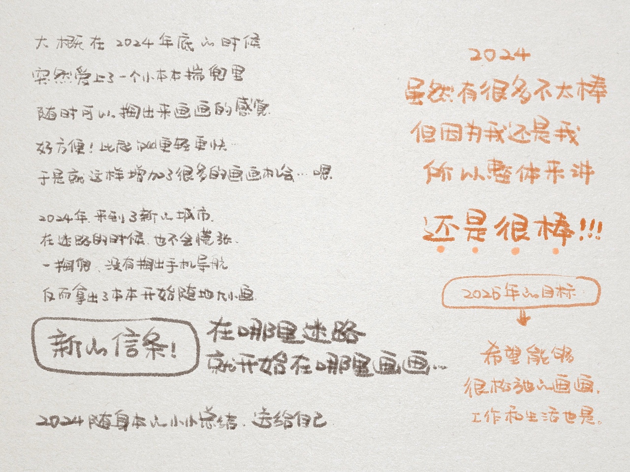 随身本2024年度总结（图ZMzg0NzU1NjMy） - 创作习作 - 站酷设计师是三千啊原创素材 - 站酷ZCOOL