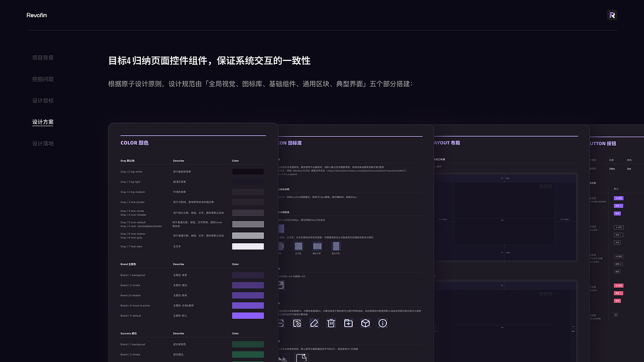 B端完整项目分析改版（图ZMzg0NzU1Nzcy） - 交互/UE - 站酷设计师陈耳而原创素材 - 站酷ZCOOL