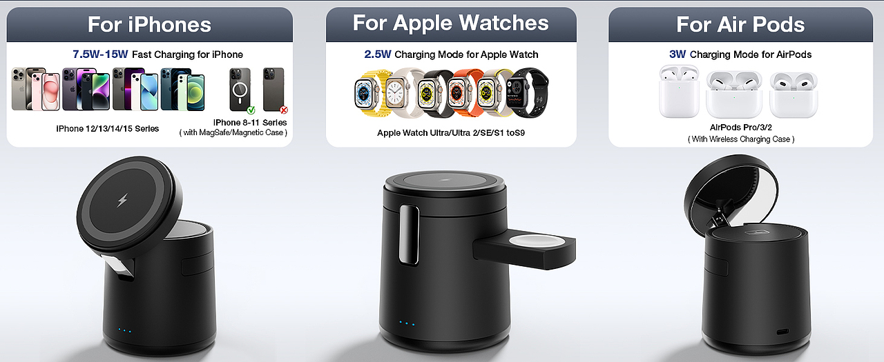 无线充电器亚马逊A+