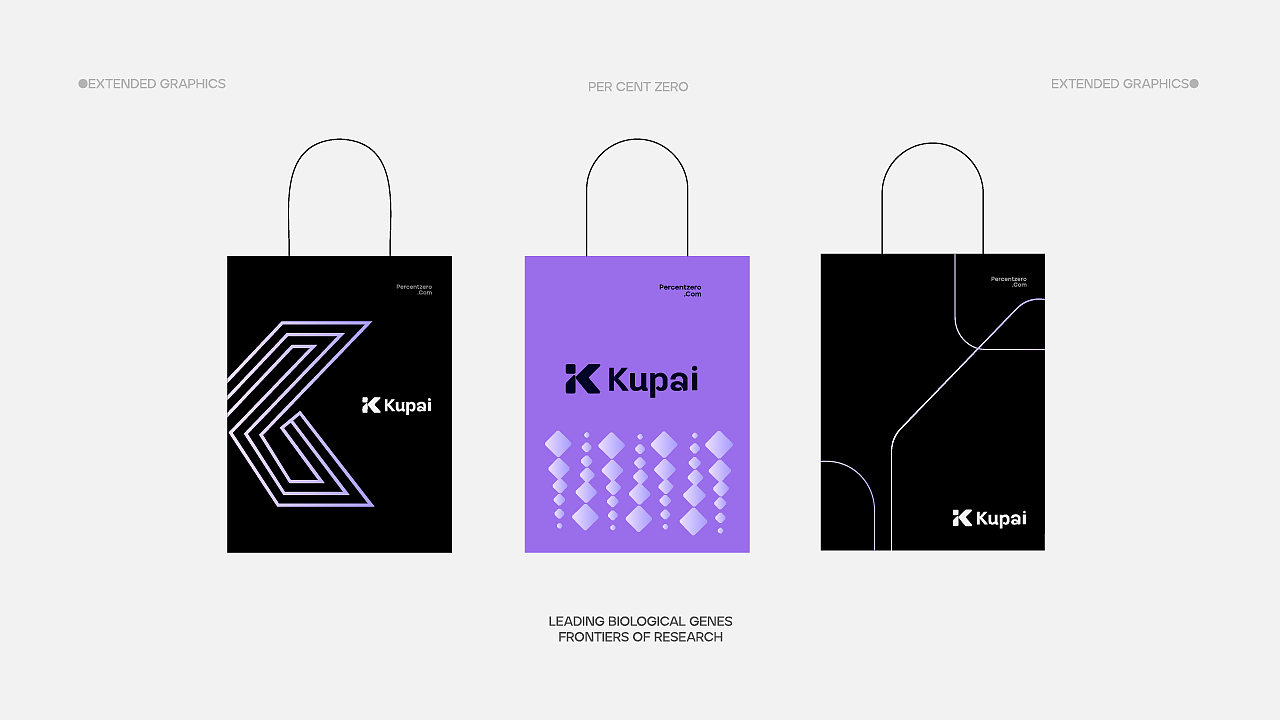 Brand design:Kupai（图ZMzg0NzcyMDQw） - 品牌 - 站酷设计师小张斯汀原创素材 - 站酷ZCOOL