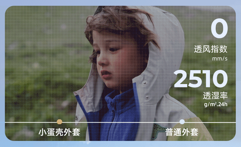 小蛋壳冲锋衣详情页(一)