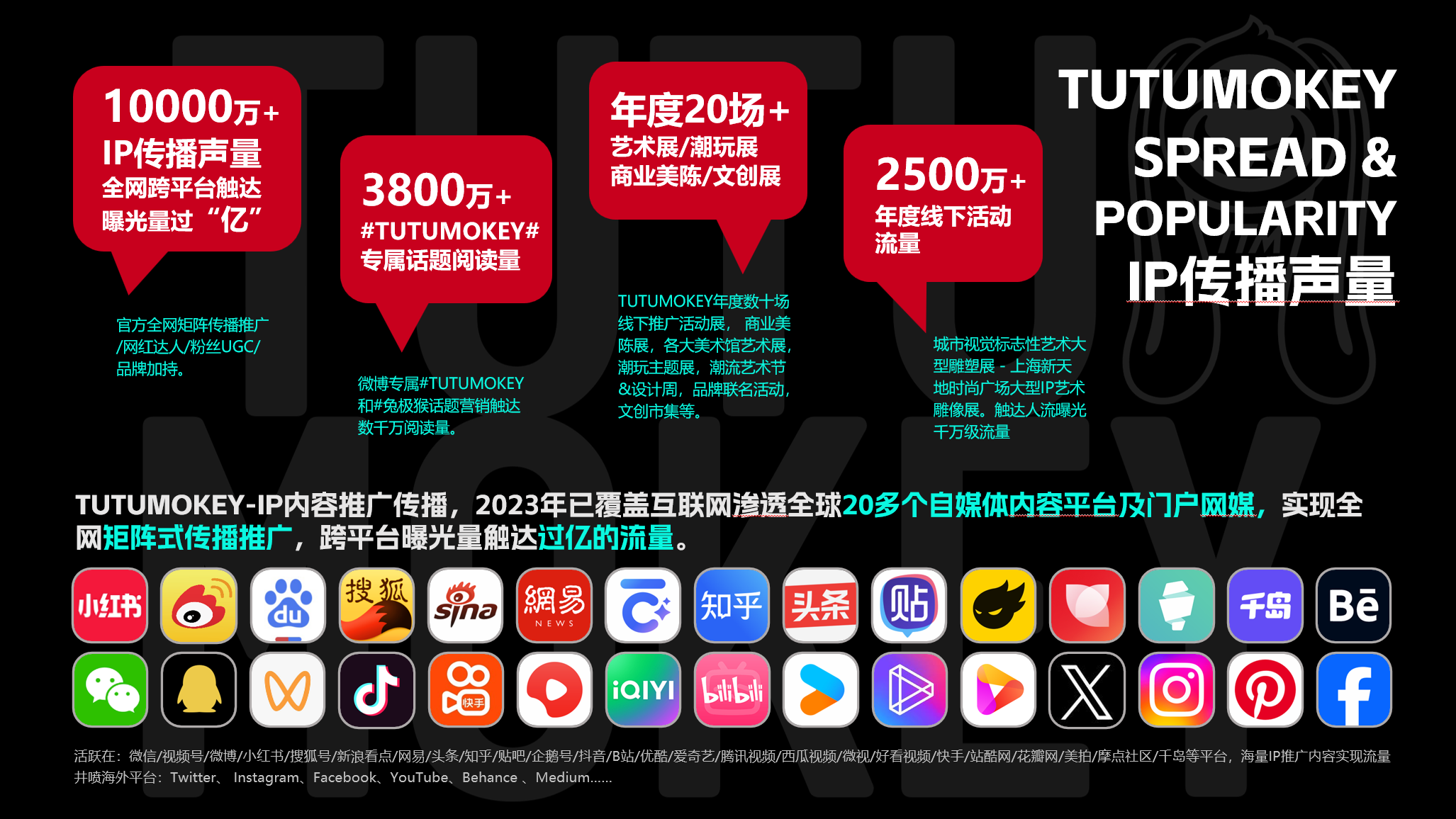 TUTUMOKEY潮流艺术IP品牌,从0到1的发展印记(2022-2024)里程碑。(图ZMTUwMjE2NjQ=) - 资讯 - 站酷设计师JanoX原创素材 - 站酷ZCOOL