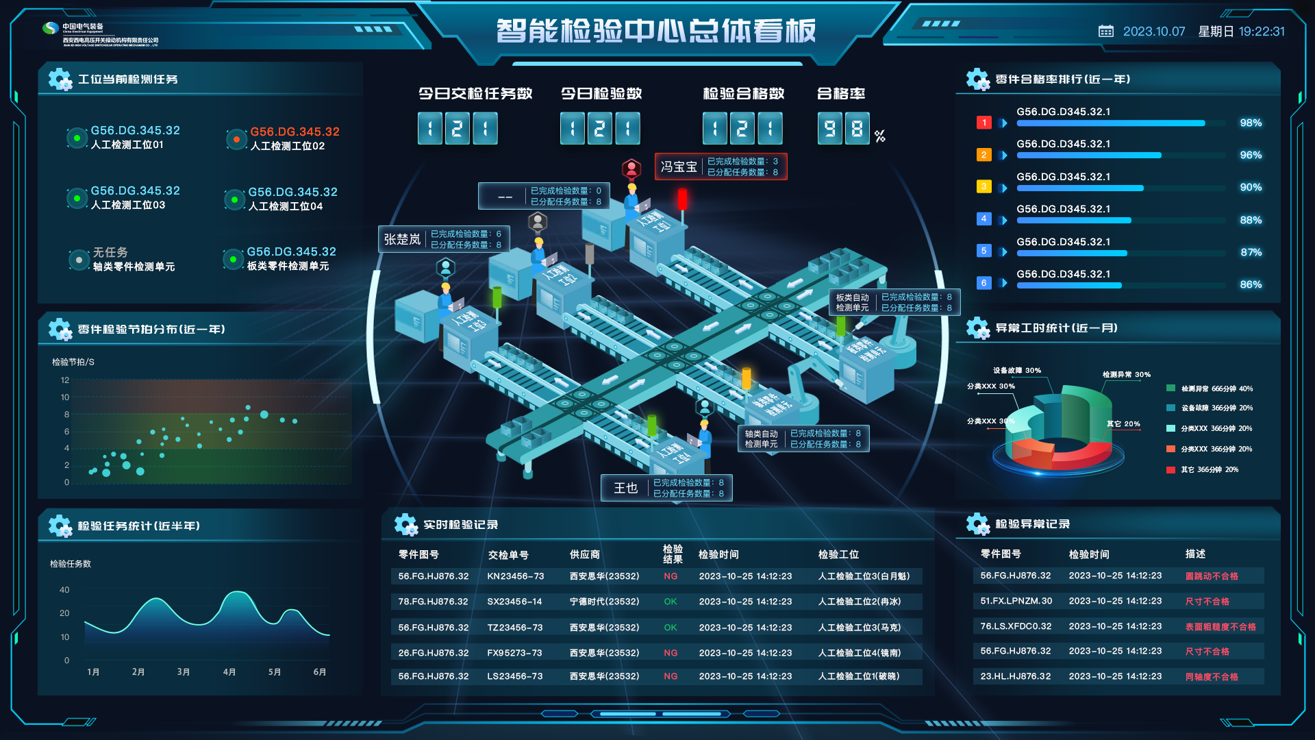 智能检测中心（图ZMTUwMjE4MzI=） - 观点 - 站酷设计师刘刘刘思勰原创素材 - 站酷ZCOOL