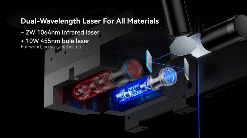 SCULPFUN G9 预热宣传动画