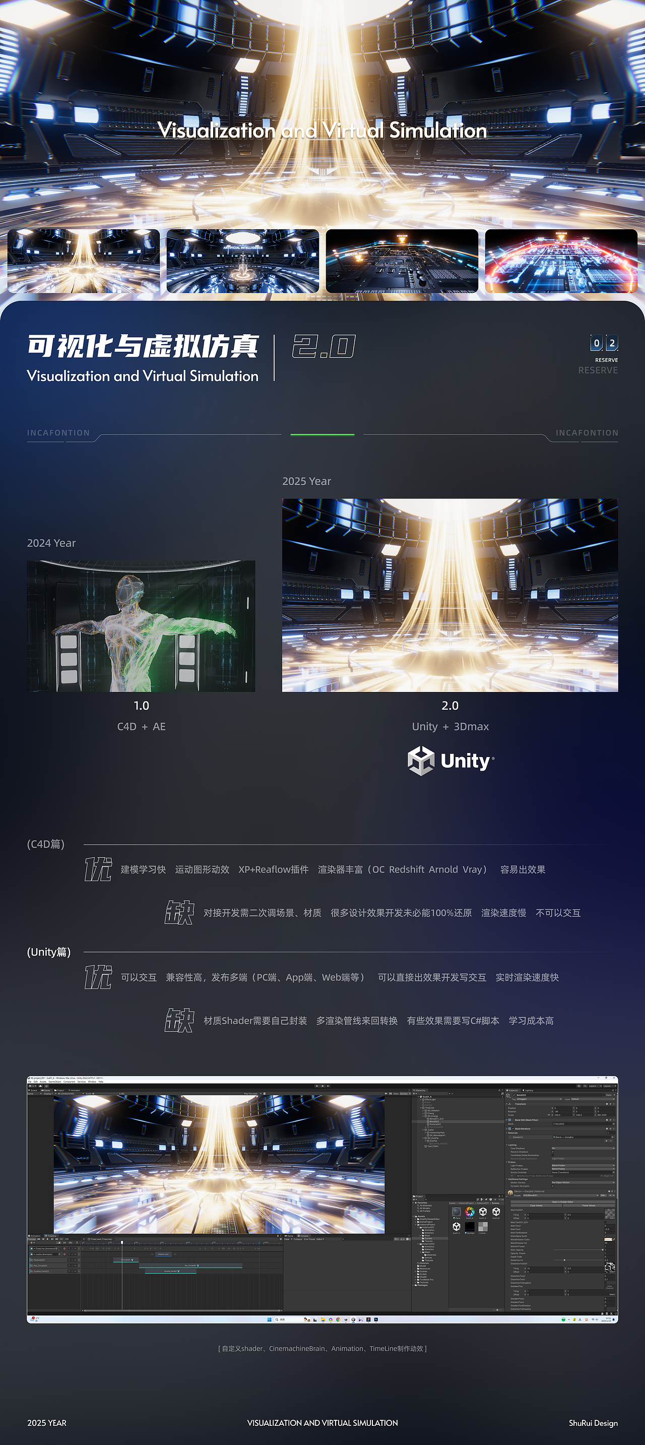 虚拟仿真与可视化工厂2.0_Unity（图ZMzg0Nzk5OTgw） - 软件界面 - 站酷设计师张书睿原创素材 - 站酷ZCOOL