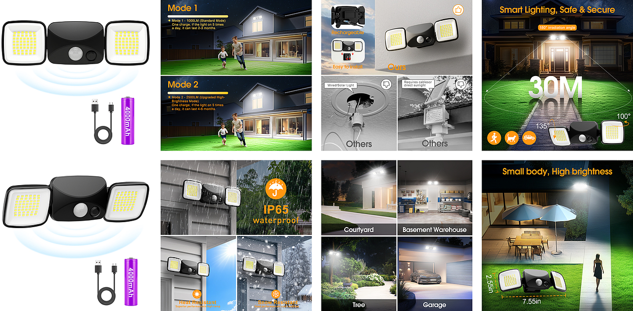 电池灯亚马逊主图A+