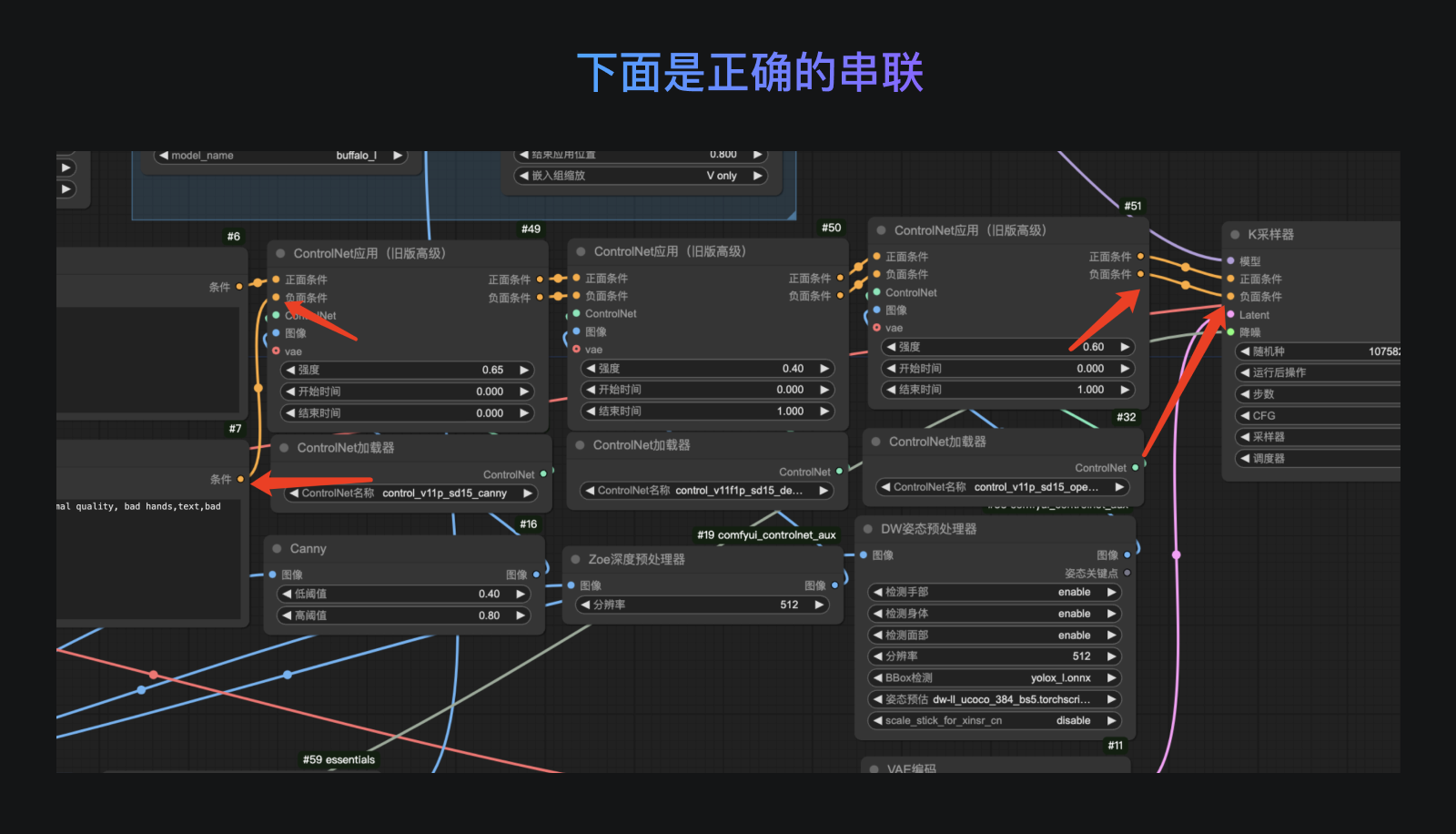 AI创作工具的「可控性」与「用户体验」博弈(图ZMTUwMjIwNjQ=) - 观点 - 站酷设计师爱吃猫的鱼___原创素材 - 站酷ZCOOL