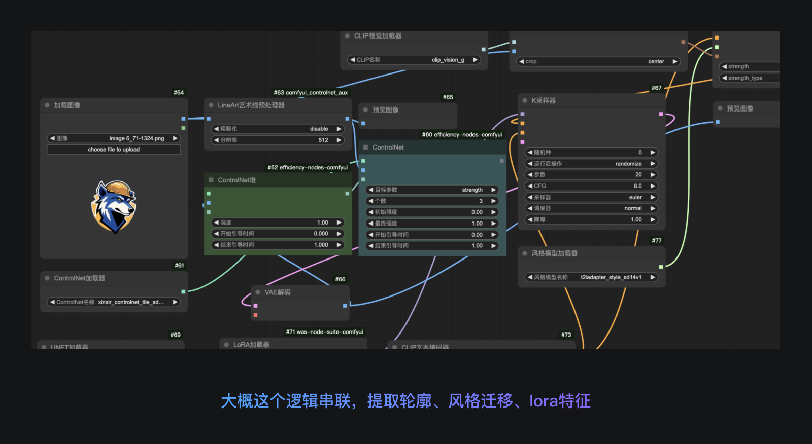 AI创作工具的「可控性」与「用户体验」博弈(图ZMTUwMjIwODA=) - 观点 - 站酷设计师爱吃猫的鱼___原创素材 - 站酷ZCOOL