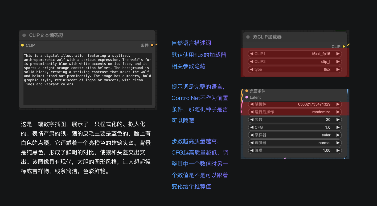 AI创作工具的「可控性」与「用户体验」博弈(图ZMTUwMjIwODQ=) - 观点 - 站酷设计师爱吃猫的鱼___原创素材 - 站酷ZCOOL