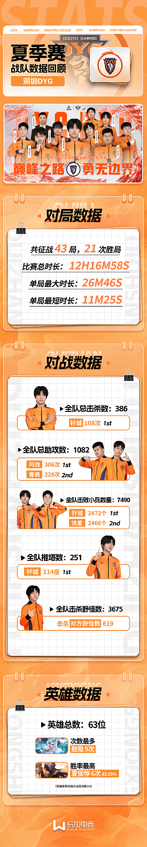 游戏赛事平面-长图