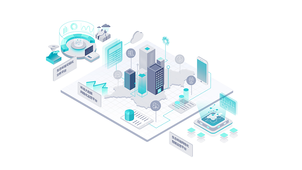 环保业务场景图设计（图ZMzg0ODI1MjY0） - 商业插画 - 站酷设计师feifeipq原创素材 - 站酷ZCOOL