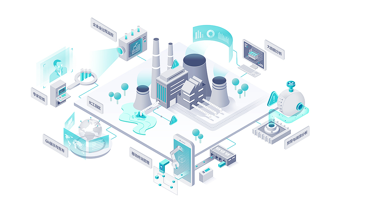 环保业务场景图设计（图ZMzg0ODI1Mjky） - 商业插画 - 站酷设计师feifeipq原创素材 - 站酷ZCOOL