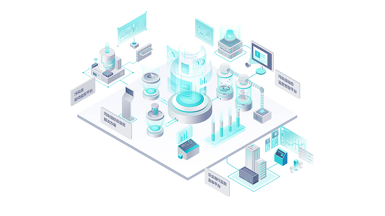 环保业务场景图设计（图ZMzg0ODI1Mjc2） - 商业插画 - 站酷设计师feifeipq原创素材 - 站酷ZCOOL