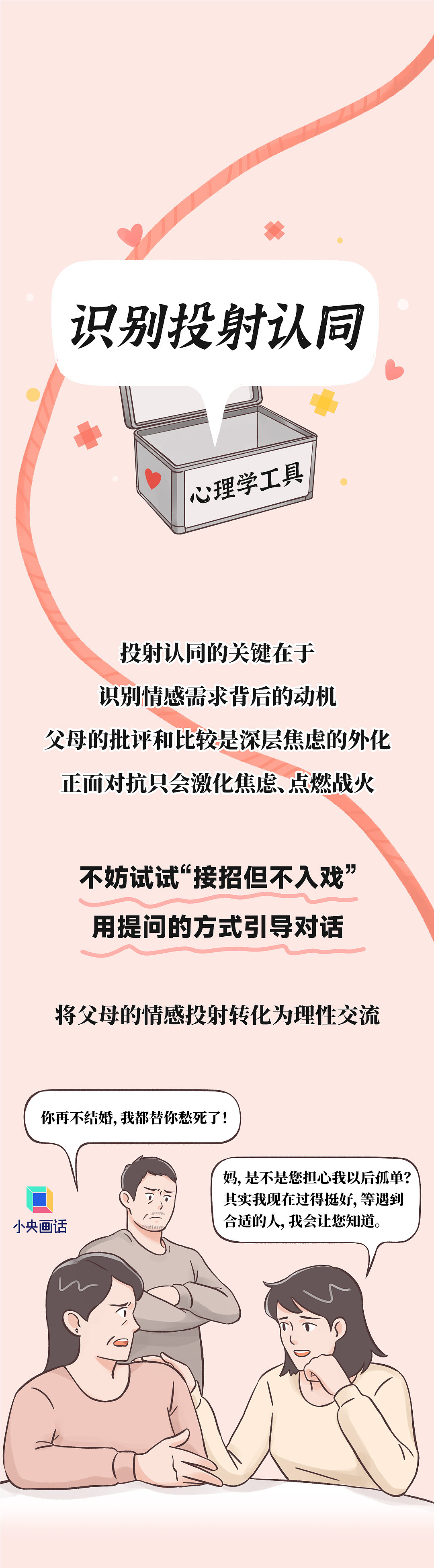 条漫 | 为何一到过年,很多家庭就吵架?
