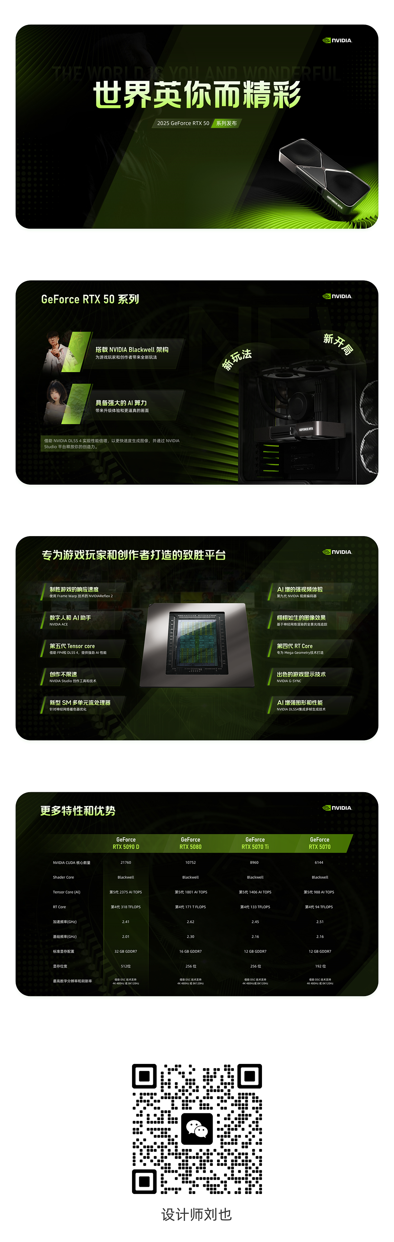 PPT作品 | 英伟达50系显卡（图ZMzg0ODQxMTk2） - PPT/Keynote - 站酷设计师设计师刘也原创素材 - 站酷ZCOOL