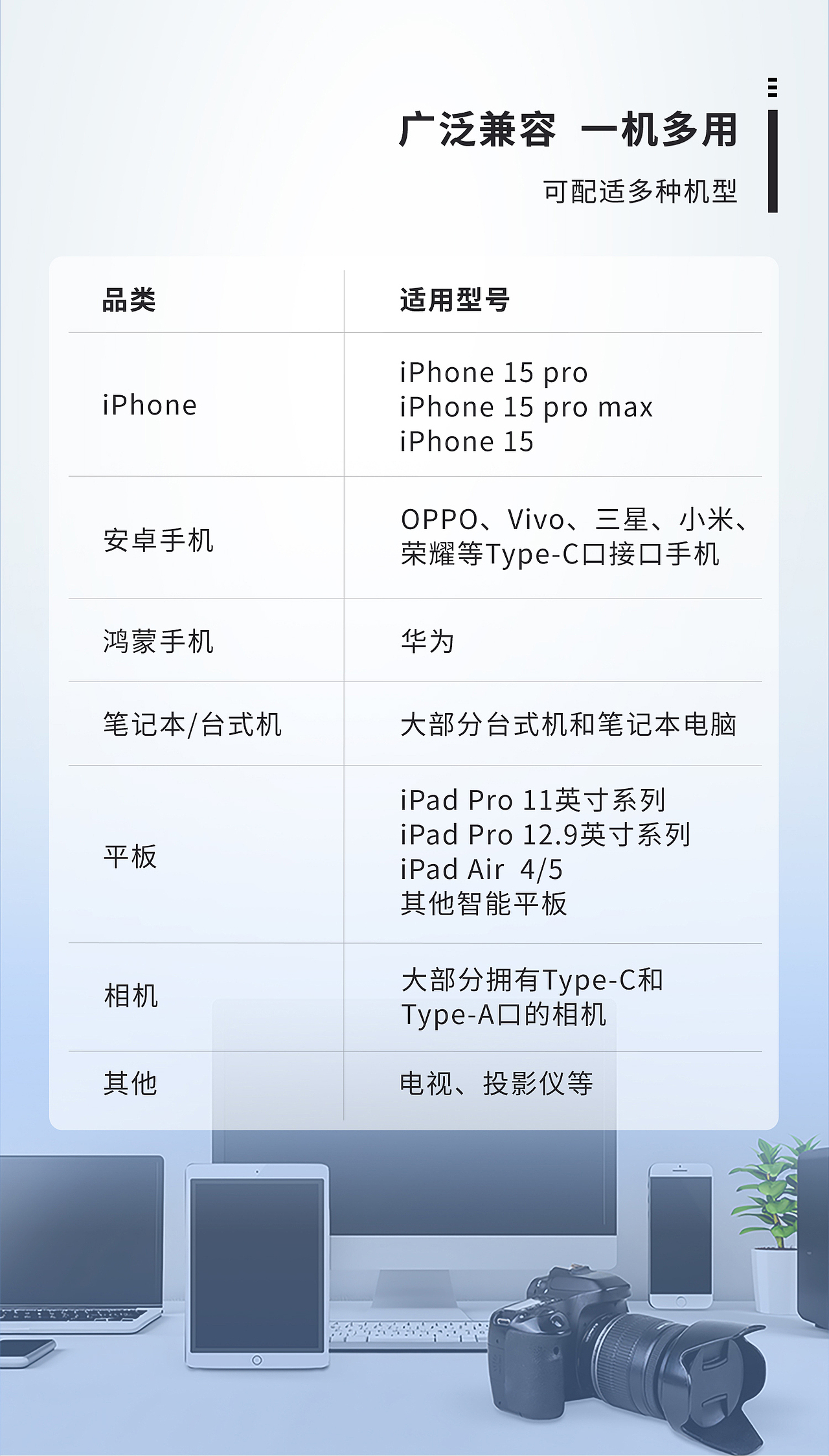 移動固態(tài)硬盤詳情頁（圖ZMzg0ODQxNTA4） - 電商 - 站酷設計師廖回娥原創(chuàng)素材 - 站酷ZCOOL