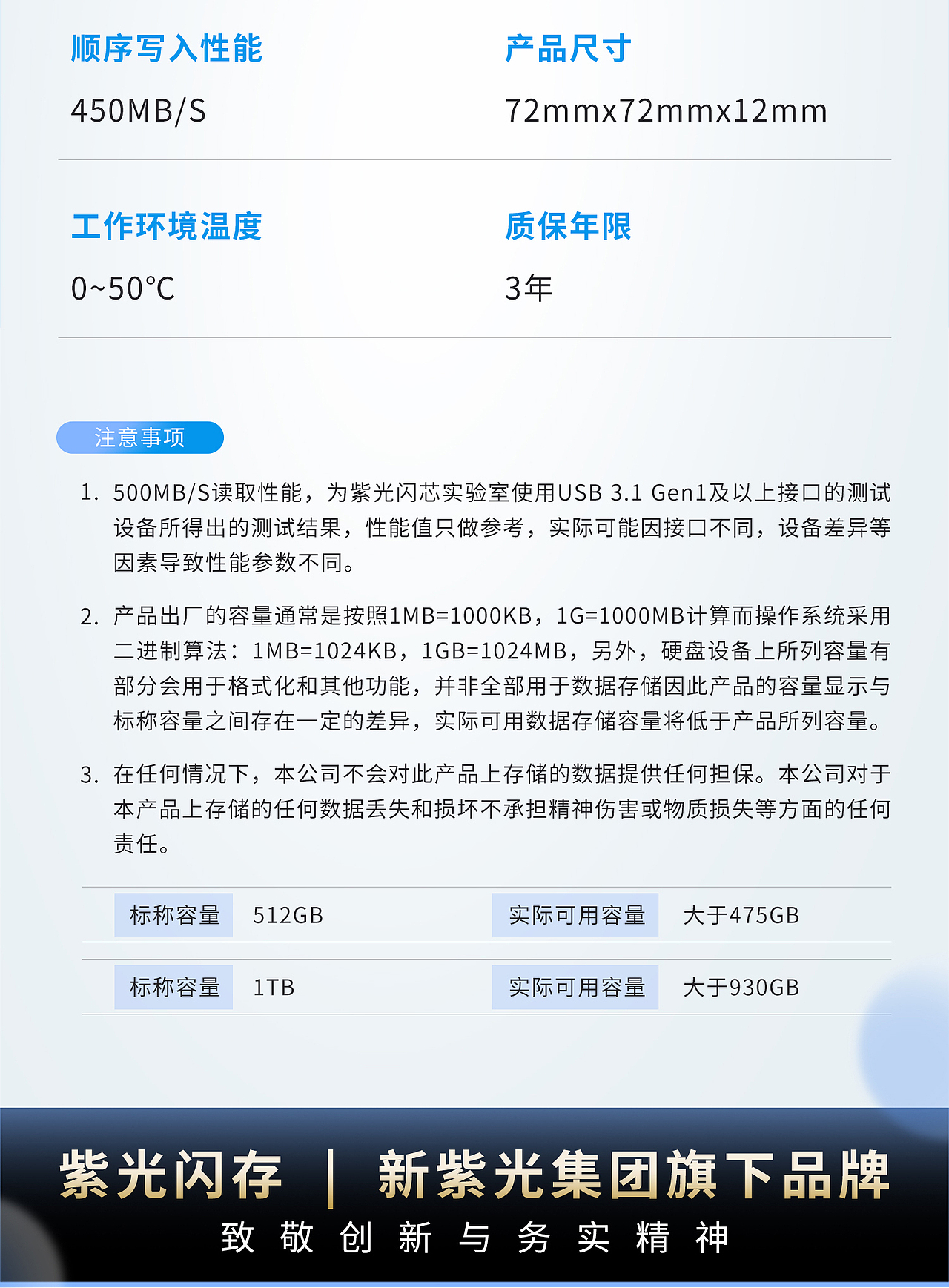 移動固態(tài)硬盤詳情頁（圖ZMzg0ODQxNTI4） - 電商 - 站酷設計師廖回娥原創(chuàng)素材 - 站酷ZCOOL