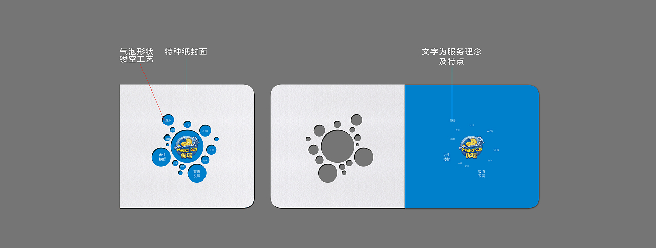 游泳行业画册设计（图ZMzg0ODUzMzgw） - 书籍/画册 - 站酷设计师雨下一整晚8465原创素材 - 站酷ZCOOL