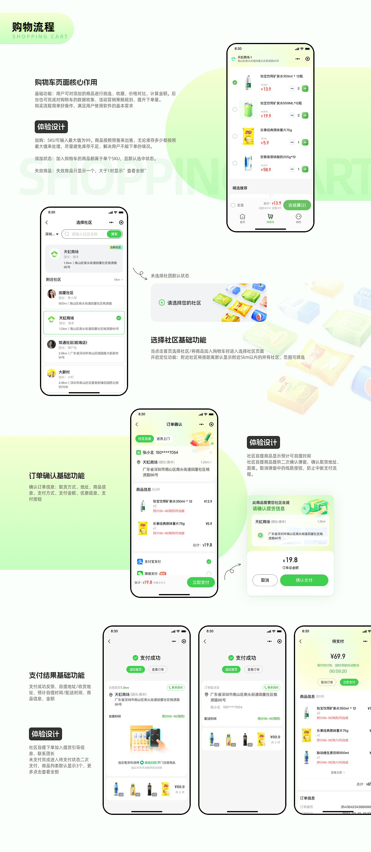 社區(qū)團(tuán)購(gòu)（圖ZMzg0ODY1Mjg4） - APP界面 - 站酷設(shè)計(jì)師janecom原創(chuàng)素材 - 站酷ZCOOL