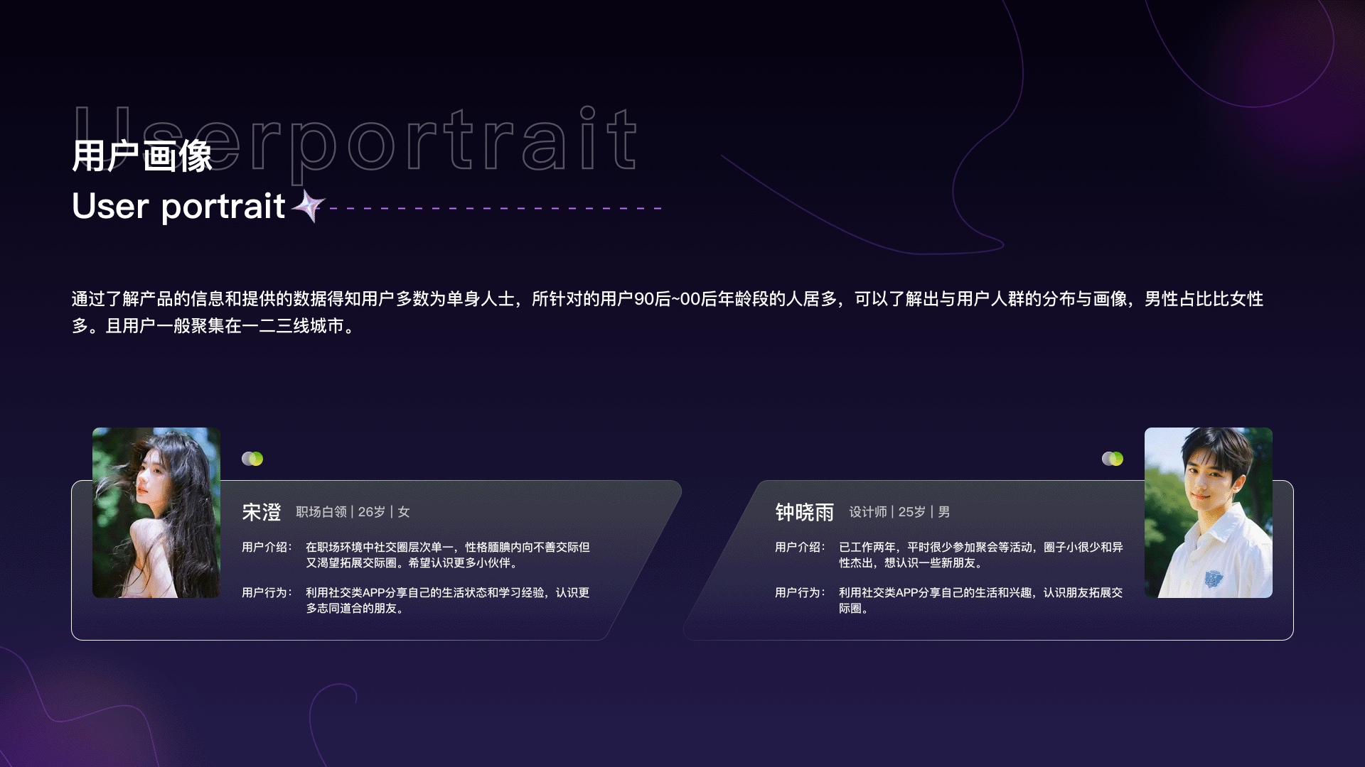 UI作品整理