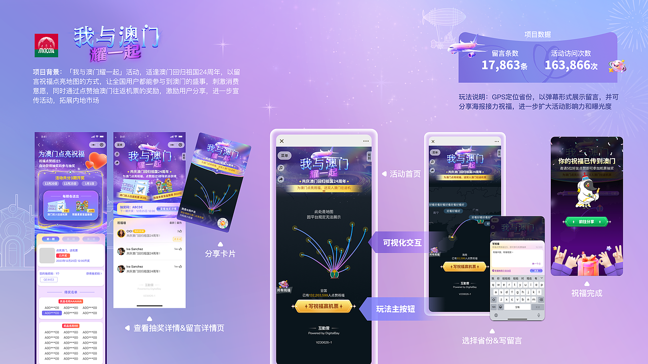 澳门旅游局项目-幻彩耀濠江