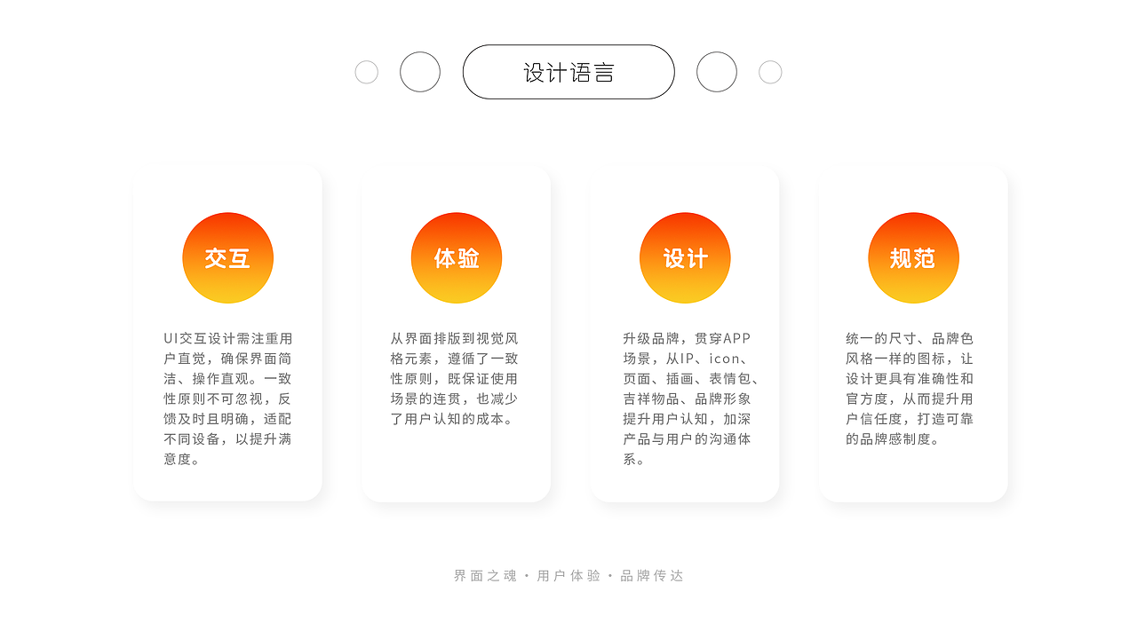 UI与品牌视觉设计作品集