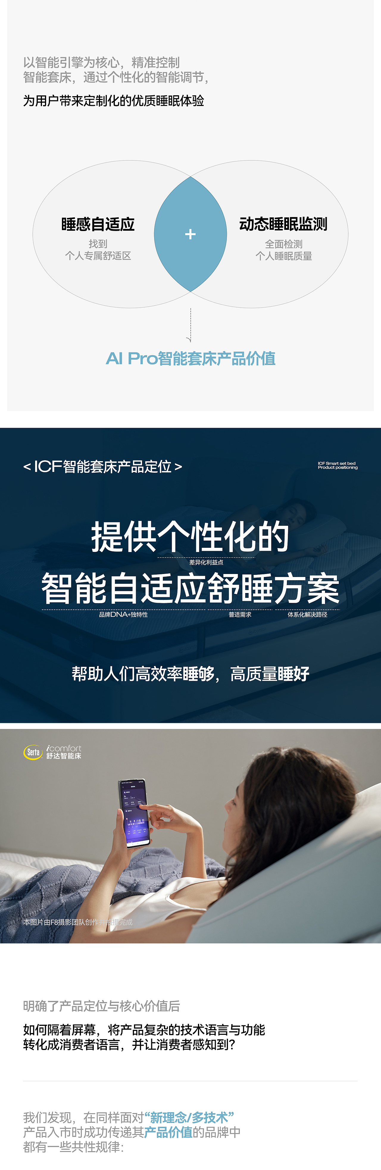 舒达iComfort智能床 【潜云品牌传媒】(图ZMzg0ODk5Mjc2) - 电商 - 站酷设计师潜云品牌咨询原创素材 - 站酷ZCOOL