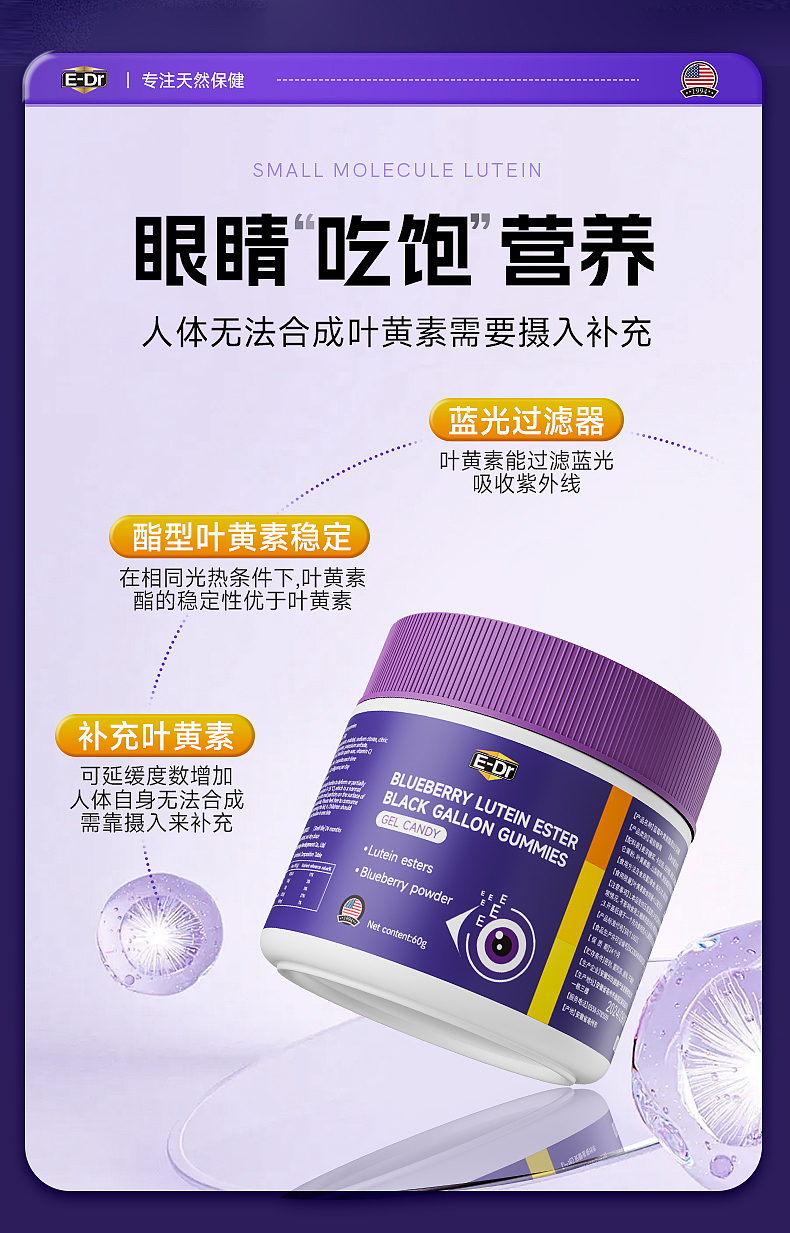 蓝莓叶黄素 | 详情展示