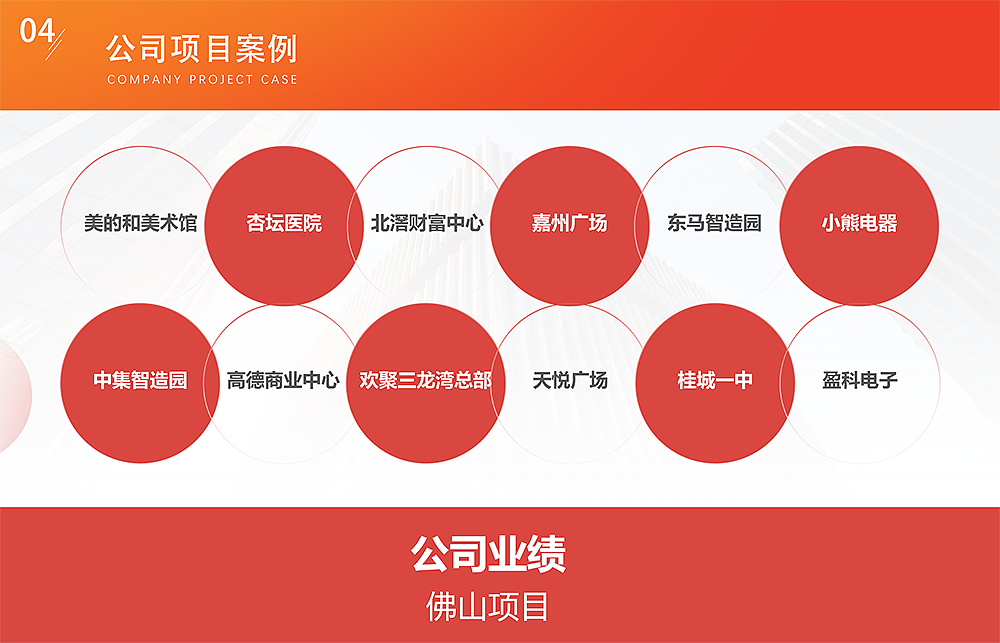 公司介绍ppt设计（图ZMzg0OTA0MDcy） - 其他平面 - 站酷设计师小小悸动2号原创素材 - 站酷ZCOOL