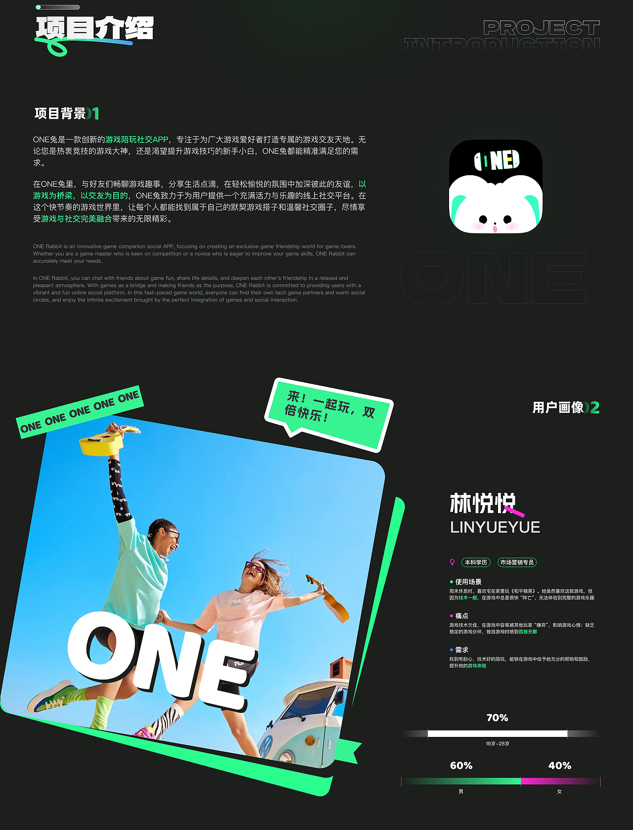 ONE兔APP(游戏社交类)项目复盘