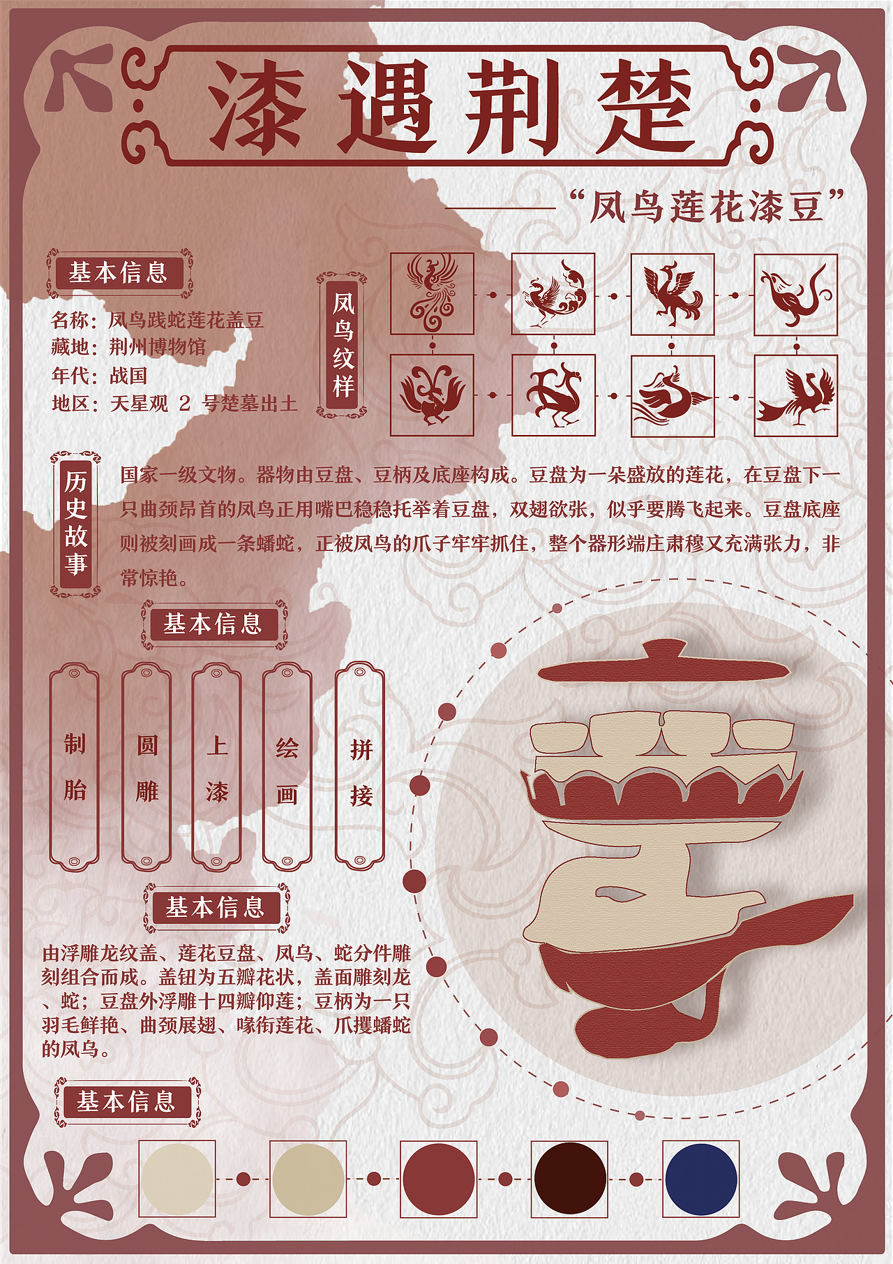 信息可视化设计