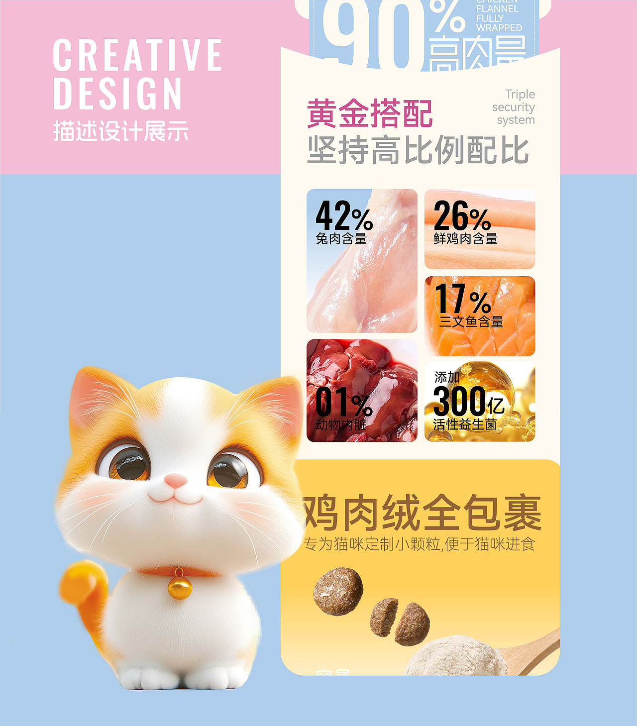 宠物详情页设计/猫粮详情页设计/宠物品牌设计