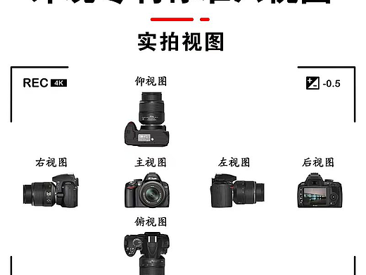 外观专利立体图拍摄指南