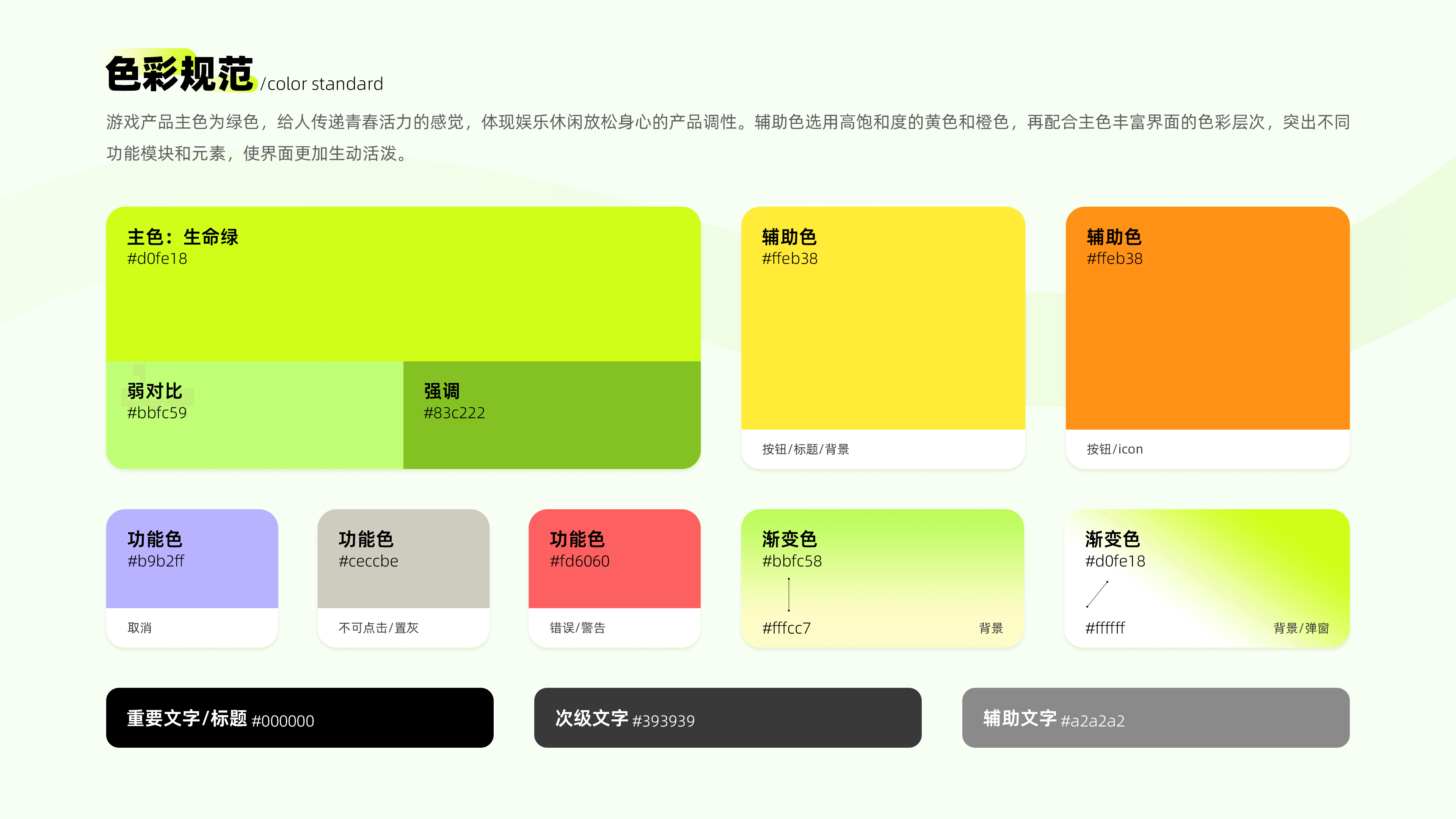 2024UI作品合集