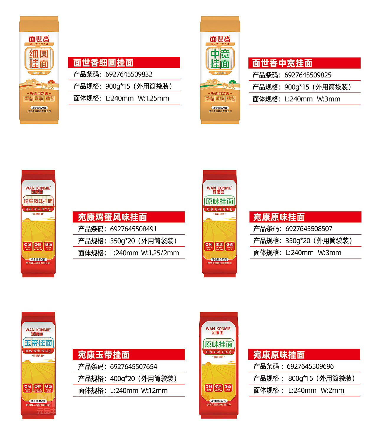 河南南阳丨面条品牌策划（图ZMzg0OTIyMjU2） - 包装 - 站酷设计师元品品牌设计公司原创素材 - 站酷ZCOOL