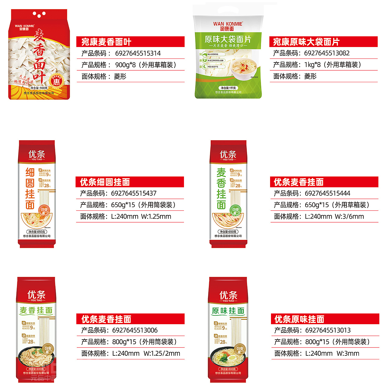 河南南阳丨面条品牌策划（图ZMzg0OTIyMjY4） - 包装 - 站酷设计师元品品牌设计公司原创素材 - 站酷ZCOOL