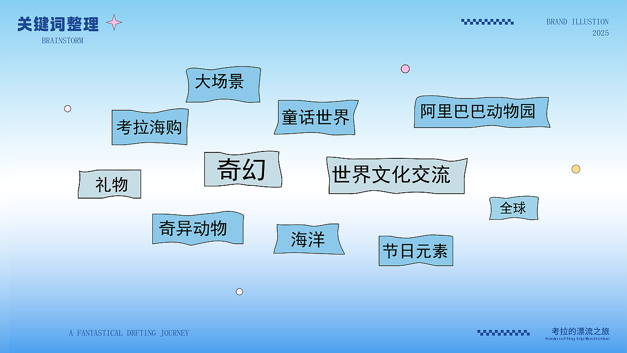 考拉海购商业kv插画（图ZMzg0OTMyMTI0） - 商业插画 - 站酷设计师设计师安琪Angel原创素材 - 站酷ZCOOL