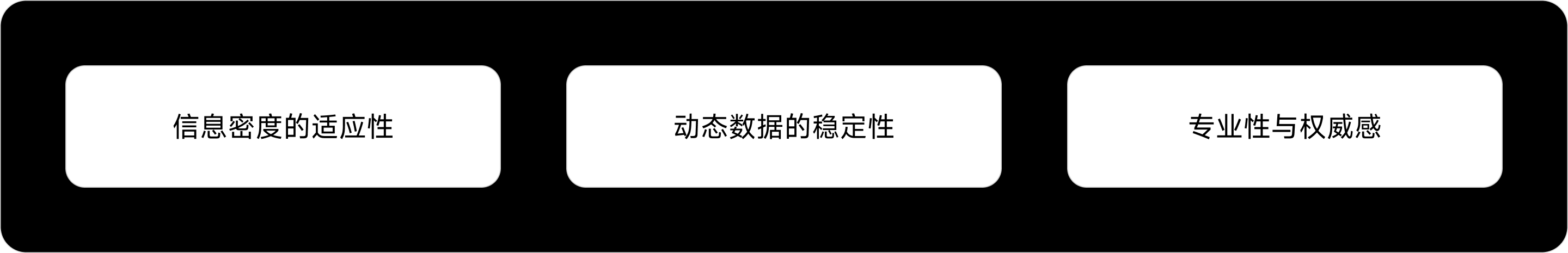 “字”在必得:金融界面字体的奥秘(图ZMTUwMjM3Njg=) - 教程 - 站酷设计师西子小宇宙原创素材 - 站酷ZCOOL