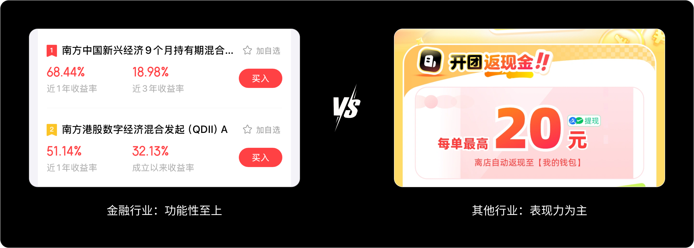 “字”在必得:金融界面字体的奥秘(图ZMTUwMjM4MDA=) - 教程 - 站酷设计师西子小宇宙原创素材 - 站酷ZCOOL