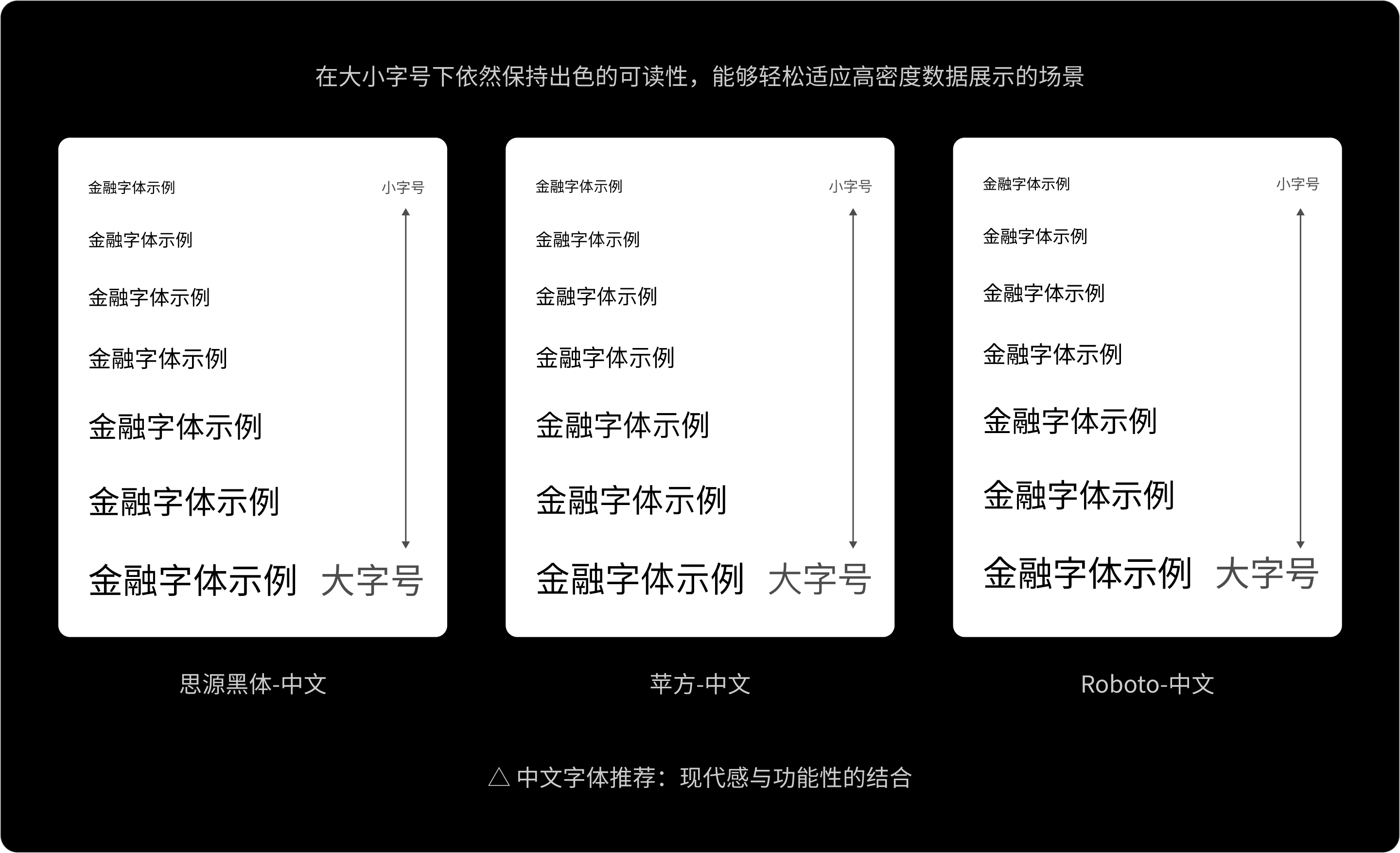 “字”在必得:金融界面字体的奥秘(图ZMTUwMjM4MjA=) - 教程 - 站酷设计师西子小宇宙原创素材 - 站酷ZCOOL