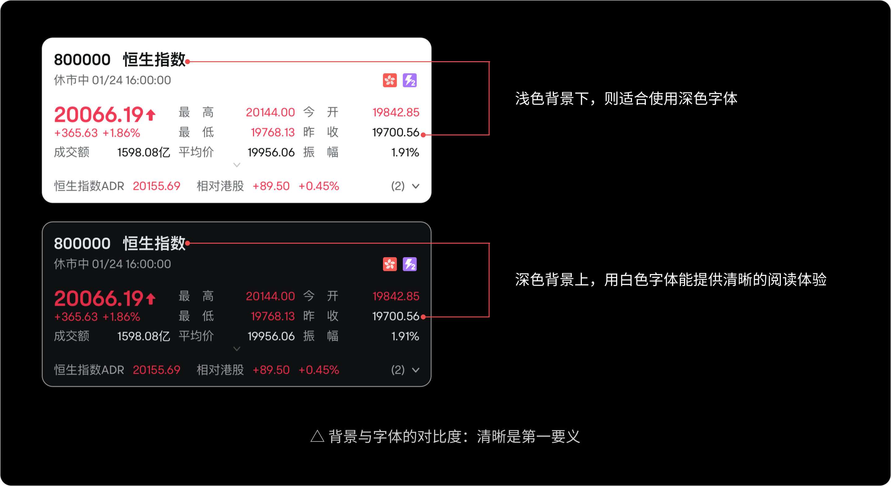“字”在必得:金融界面字体的奥秘(图ZMTUwMjM4NDg=) - 教程 - 站酷设计师西子小宇宙原创素材 - 站酷ZCOOL