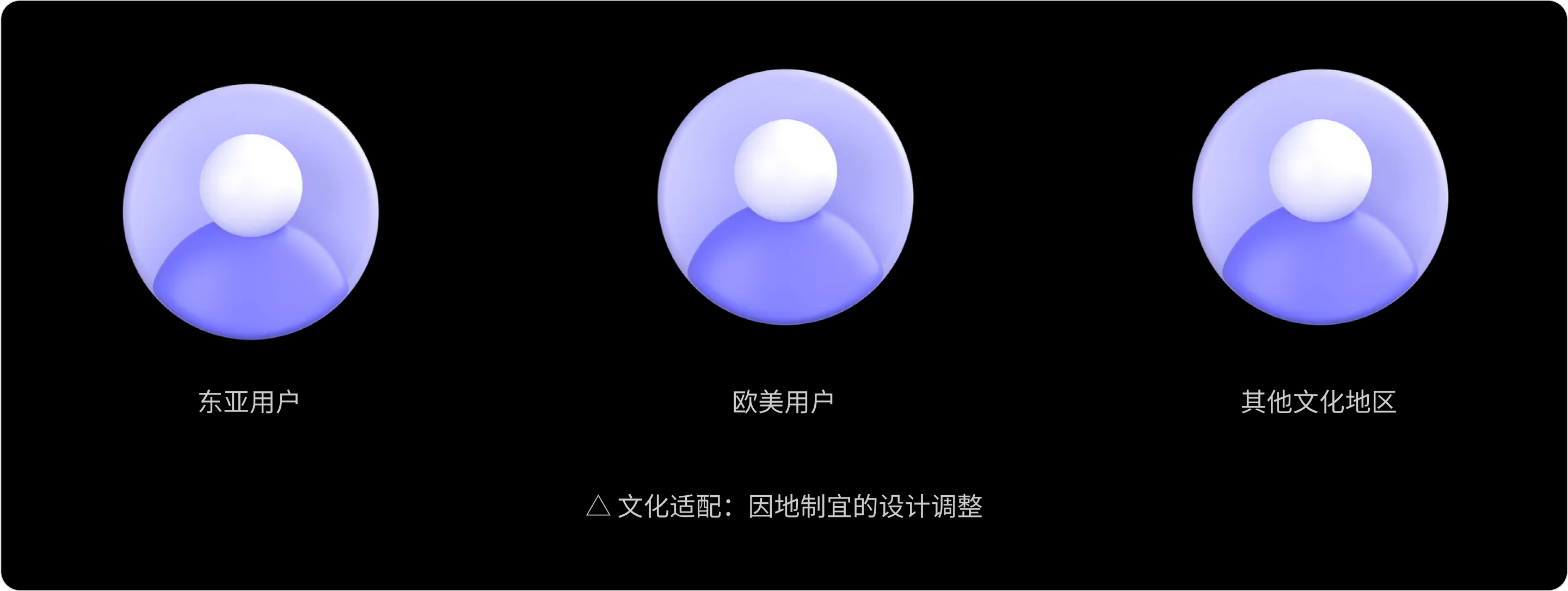 “字”在必得:金融界面字体的奥秘(图ZMTUwMjM4NTY=) - 教程 - 站酷设计师西子小宇宙原创素材 - 站酷ZCOOL