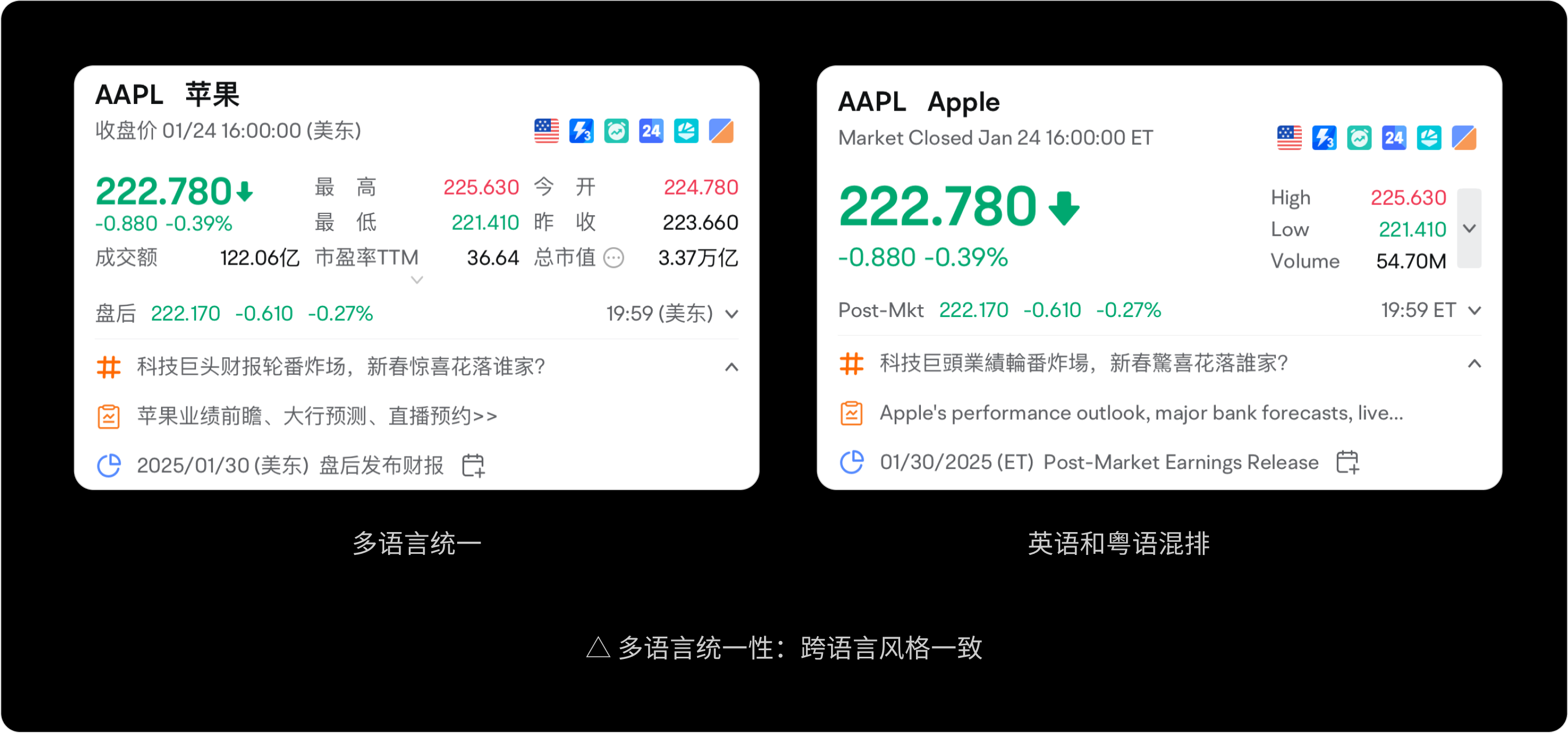 “字”在必得:金融界面字体的奥秘(图ZMTUwMjM4NTI=) - 教程 - 站酷设计师西子小宇宙原创素材 - 站酷ZCOOL
