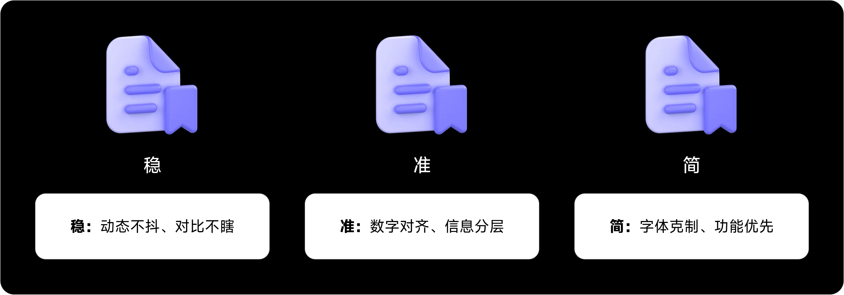 “字”在必得:金融界面字体的奥秘(图ZMTUwMjM4Njg=) - 教程 - 站酷设计师西子小宇宙原创素材 - 站酷ZCOOL