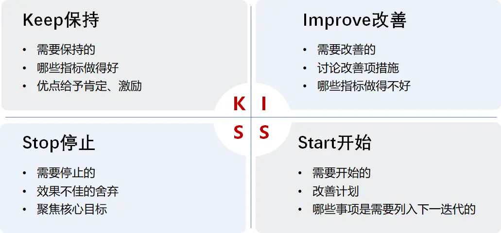 2024 双十一摄影项目管理实战：我的成长蜕变与经验沉淀（图ZMTUwMjM5MzI=） - 观点 - 站酷设计师王任性WRX原创素材 - 站酷ZCOOL