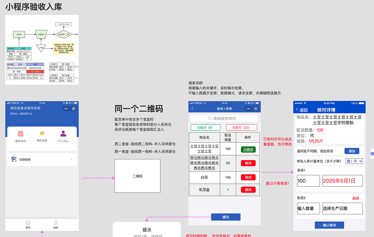 【产品原型】高校采供中心进销存（图ZMzg0OTQ1OTgw） - 软件界面 - 站酷设计师蚂蚁金服原创素材 - 站酷ZCOOL