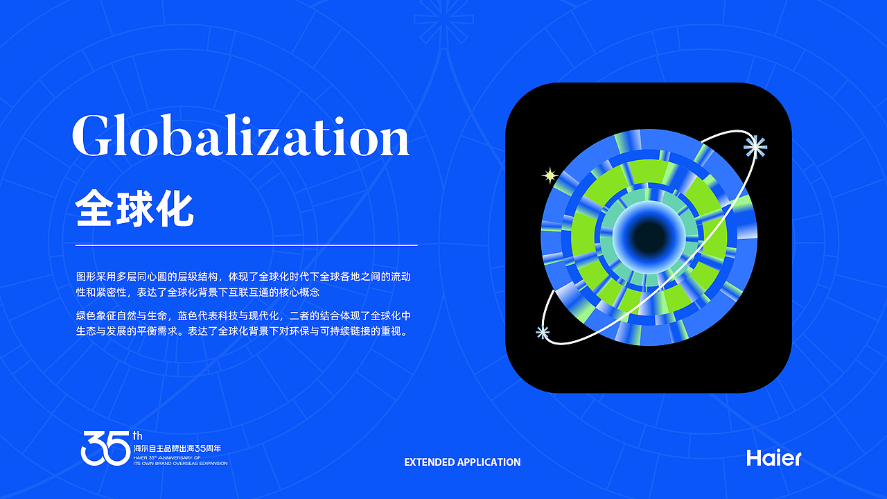 Haier I 海尔出海35周年视觉提案（图ZMzg0OTU3OTk2） - 品牌 - 站酷设计师伏案丨孙帅原创素材 - 站酷ZCOOL