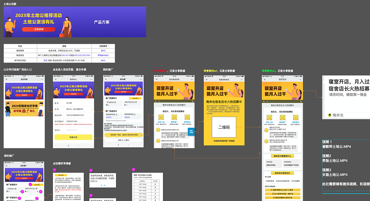 【产品原型】拉新活动（图ZMzg0OTYwOTIw） - 软件界面 - 站酷设计师蚂蚁金服原创素材 - 站酷ZCOOL
