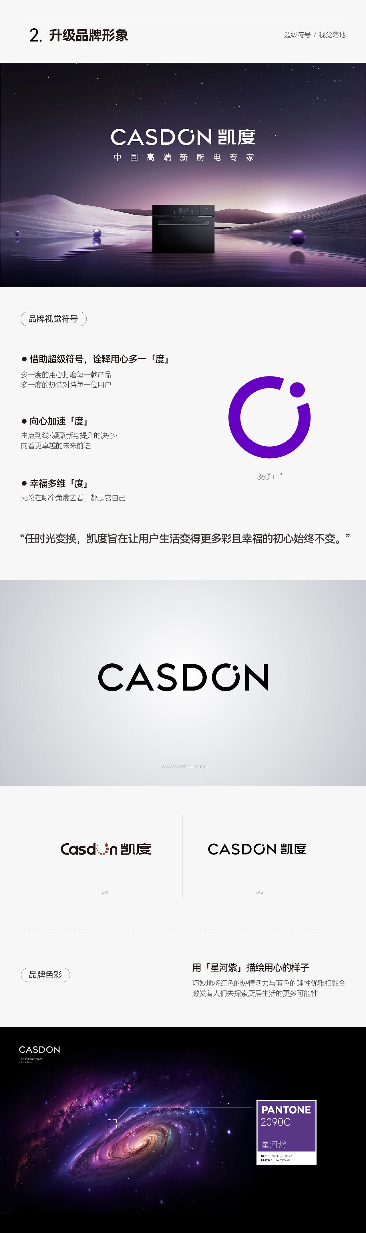 凯度电器品牌vi设计升级