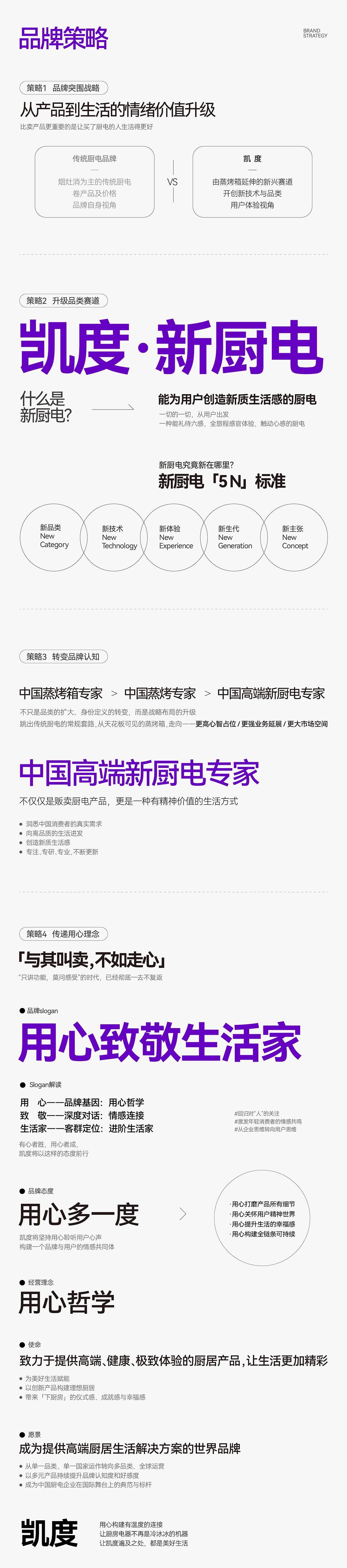 凯度电器品牌vi设计升级